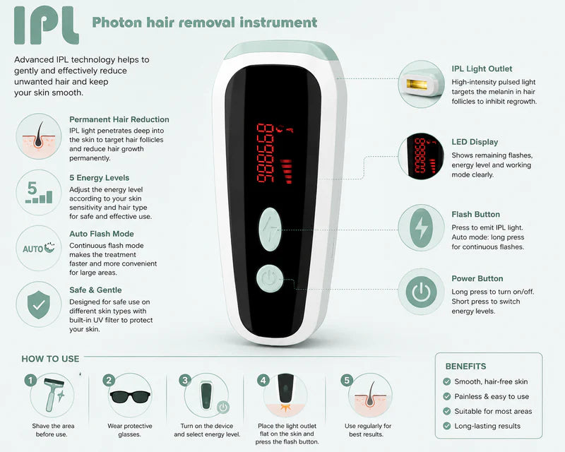 IPL Hair Removal Device | جهاز إزالة الشعر بالضوء IPL