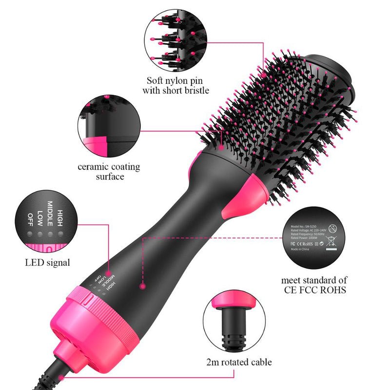 Hair Dryer Brush One-Step Blow Dryer Brush for Styling and Frizz Control,Negative Ionic Hot Air Brush Volumizer Ceramic